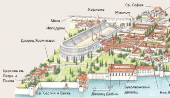 Трансформации византийского дворца вуколеон Константинопольский дворец